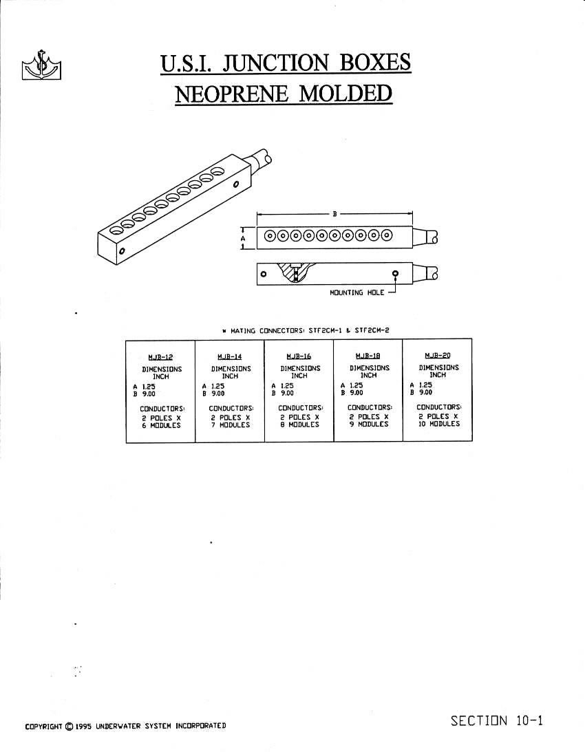 junction boxes neoprene molded 