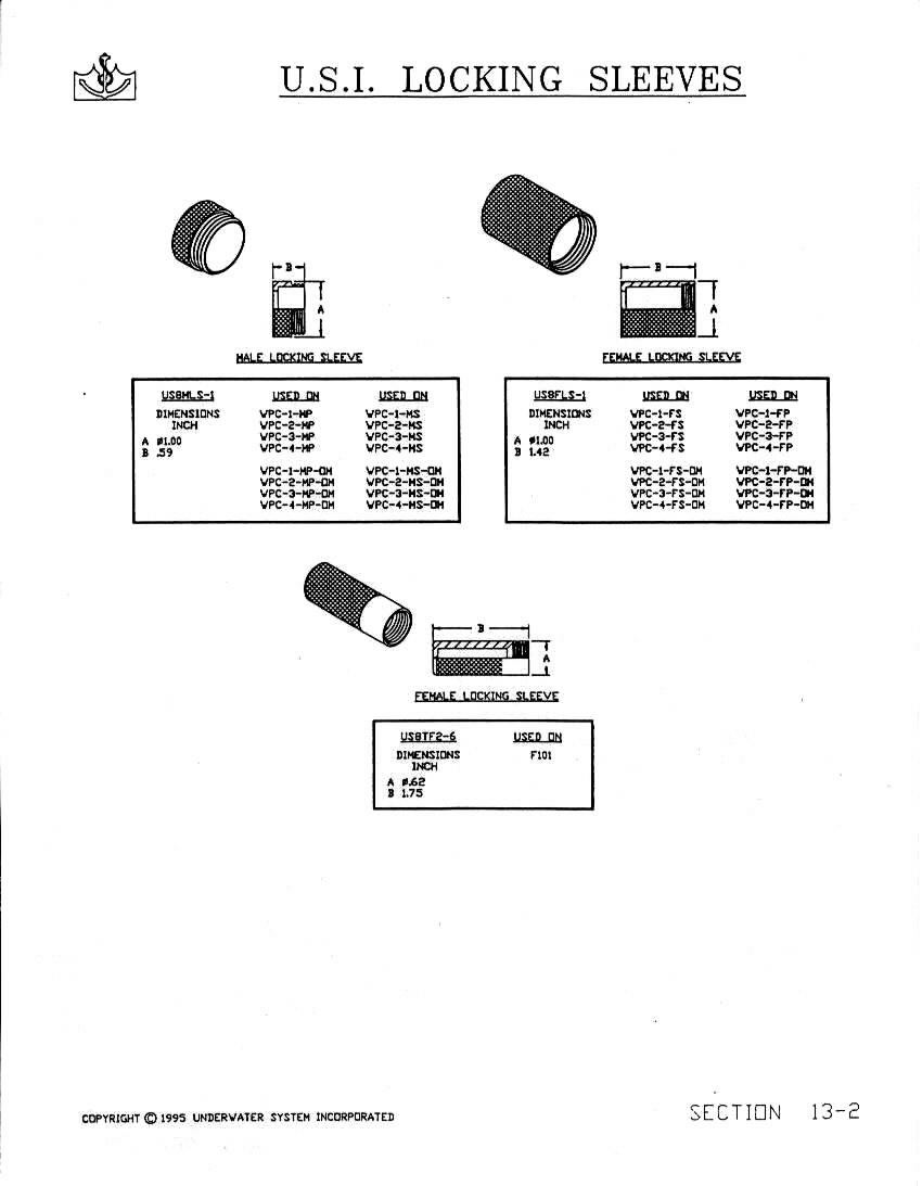 locking sleeves coupling nut connector fasteners 