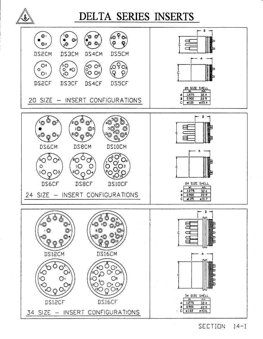 delta series inserts modular wet matable connectors