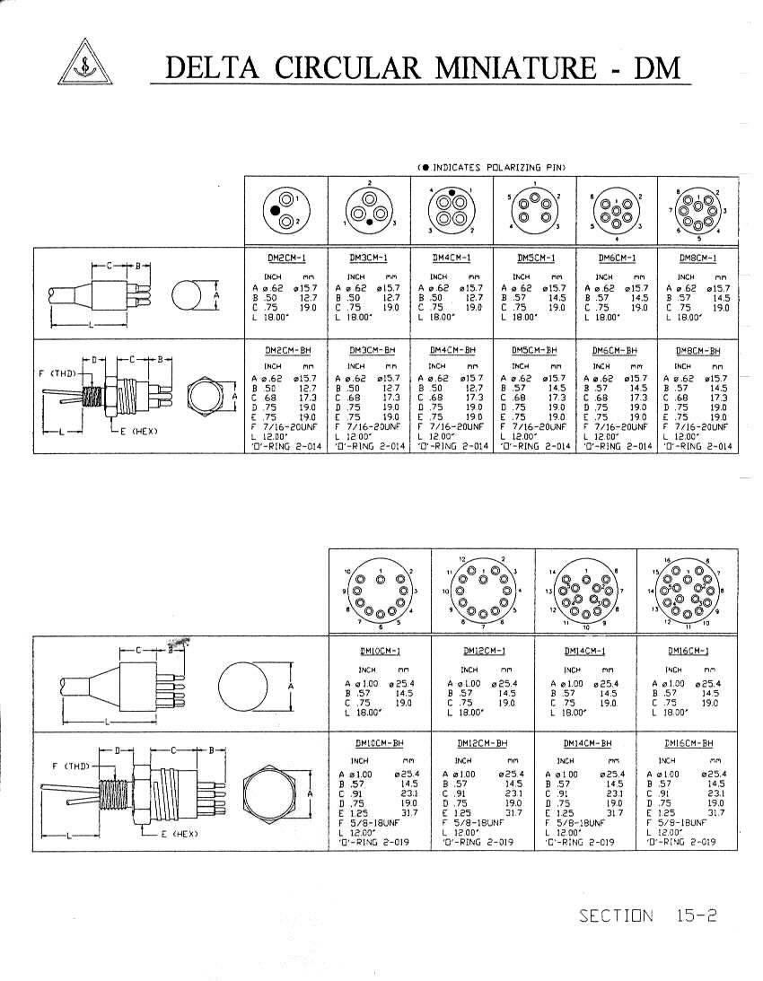 delta circular miniature miniature wet matable connectors