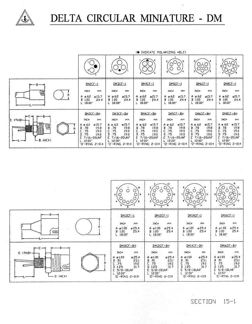 delta circular miniature miniature wet matable connectors