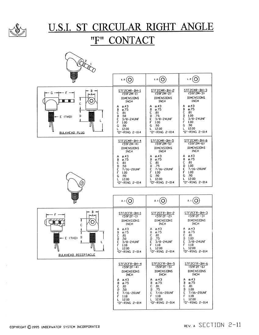 ST circular right angle F contact connectors