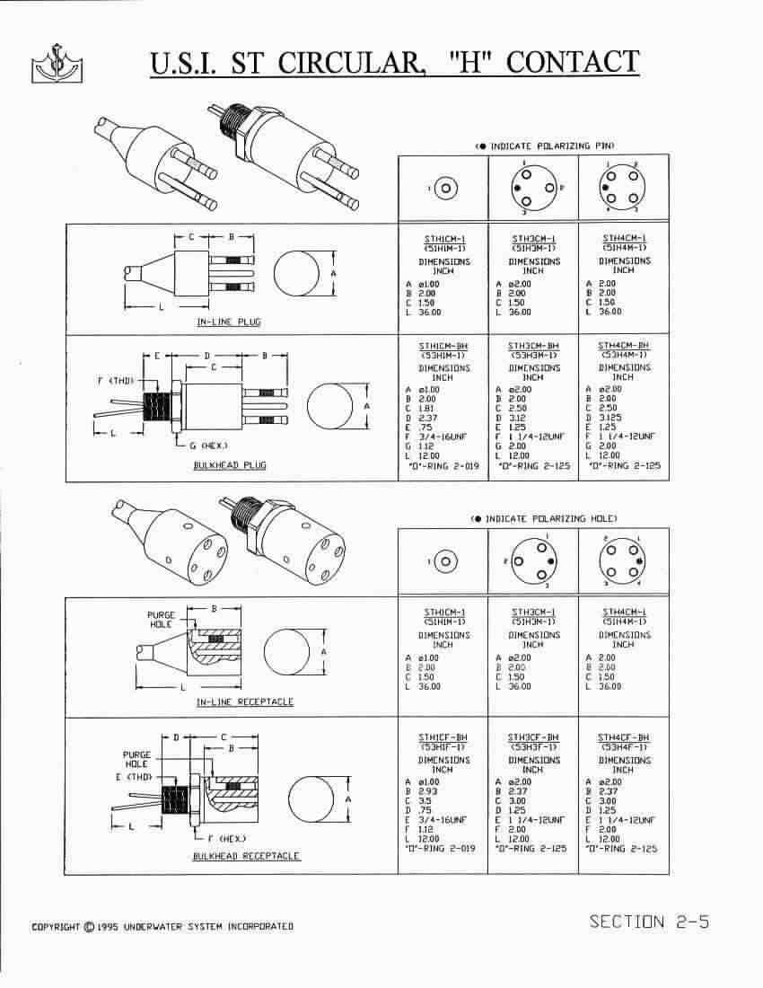 circular H contact  connectors