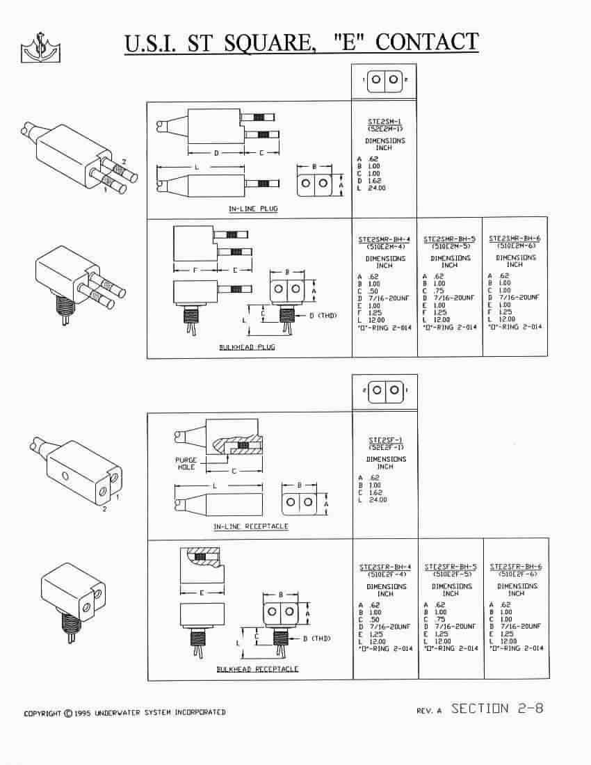 square E contact connectors