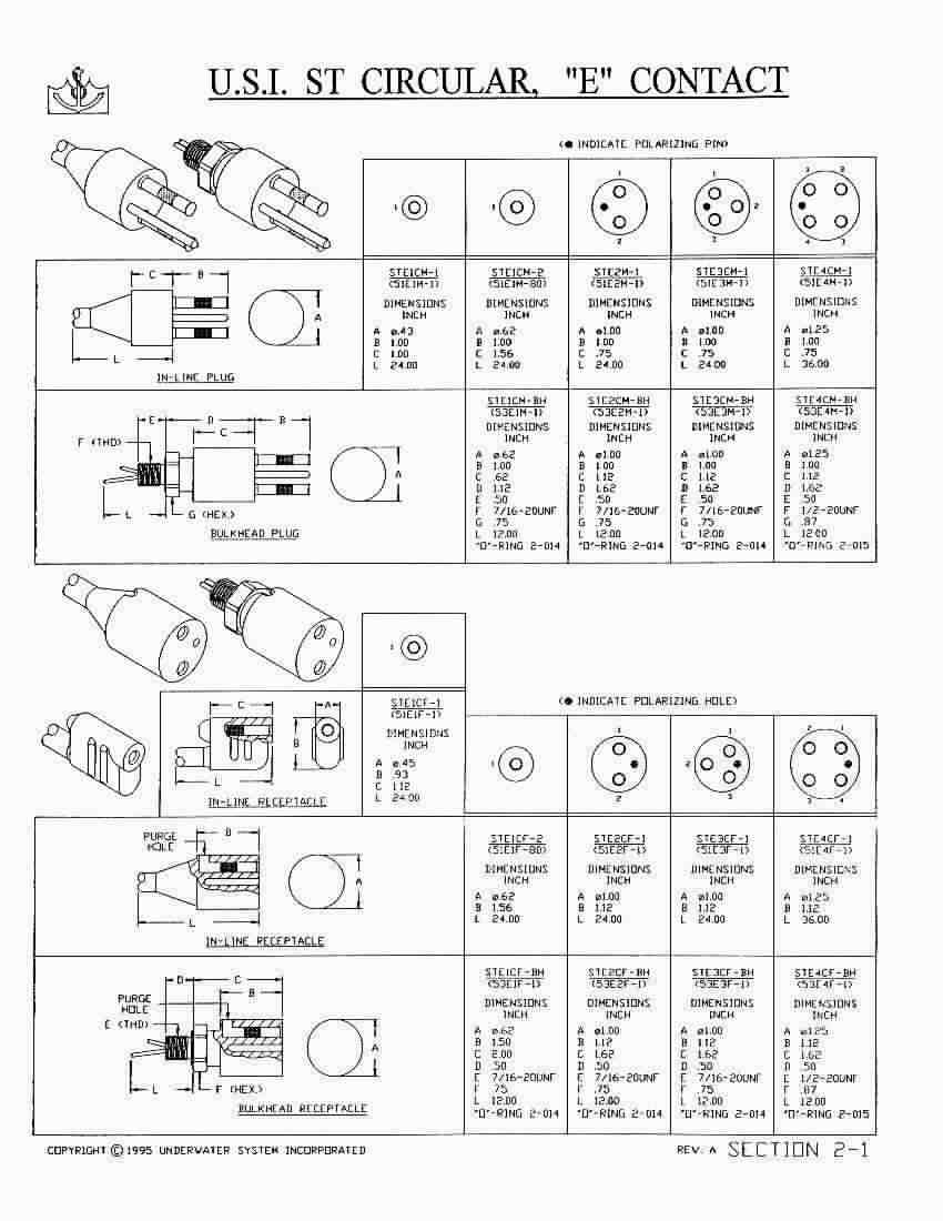 Licensed to MagicSeries. 