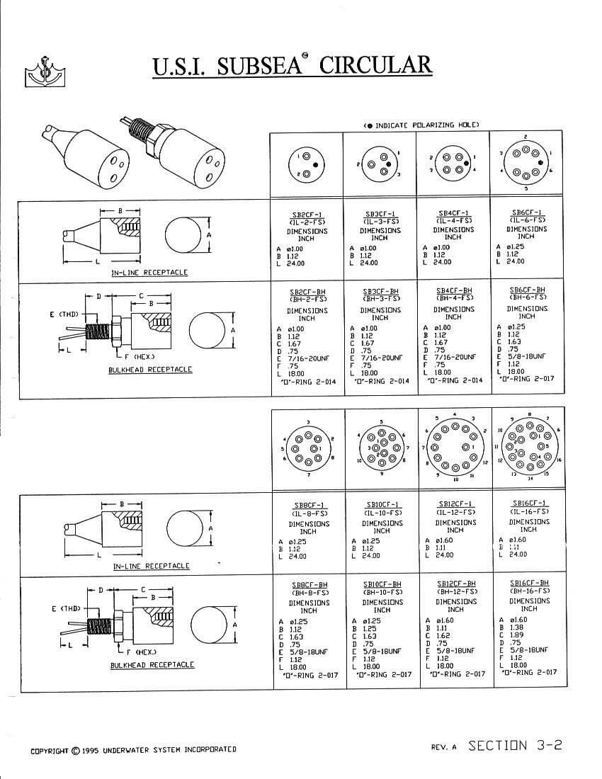 Subsea circular