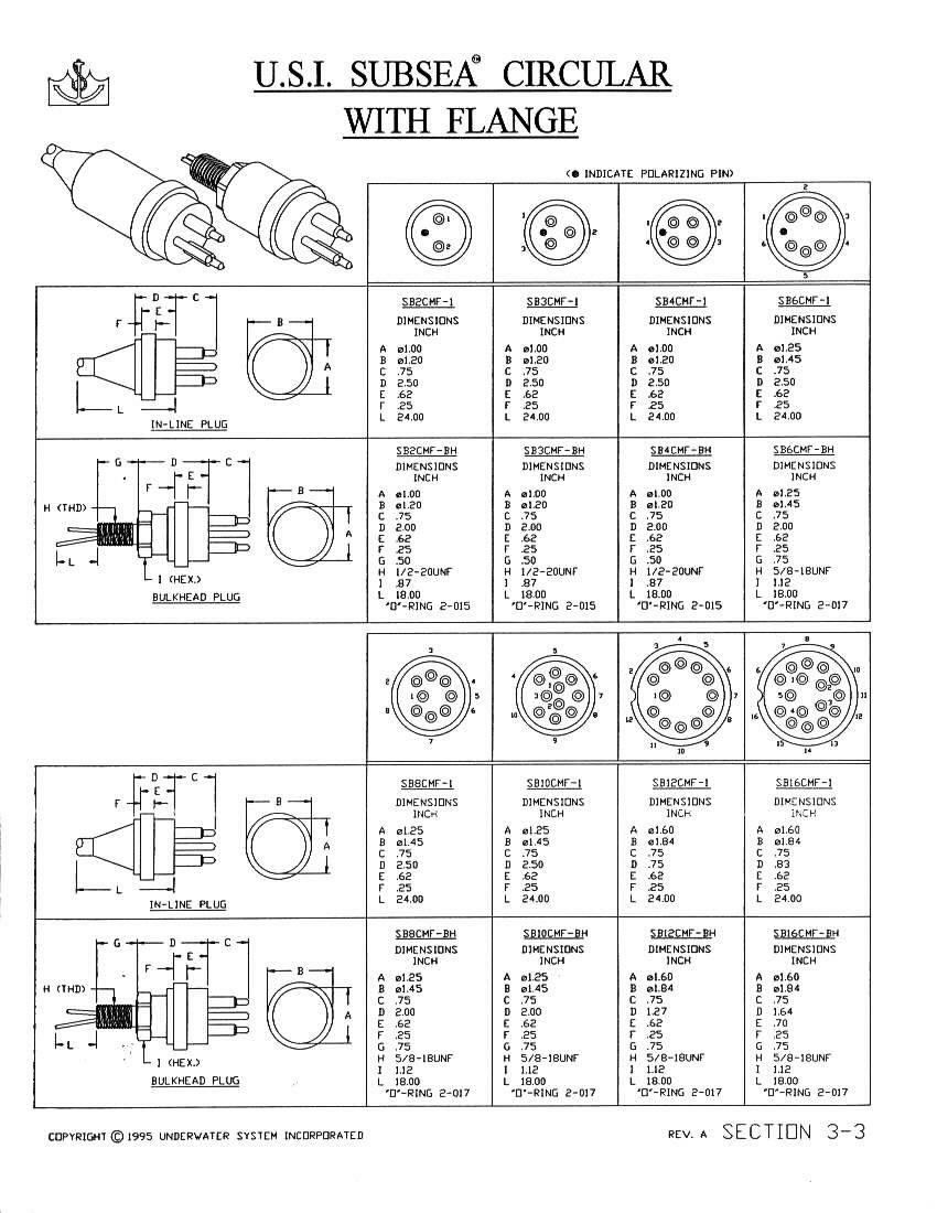 Subsea circular with flange