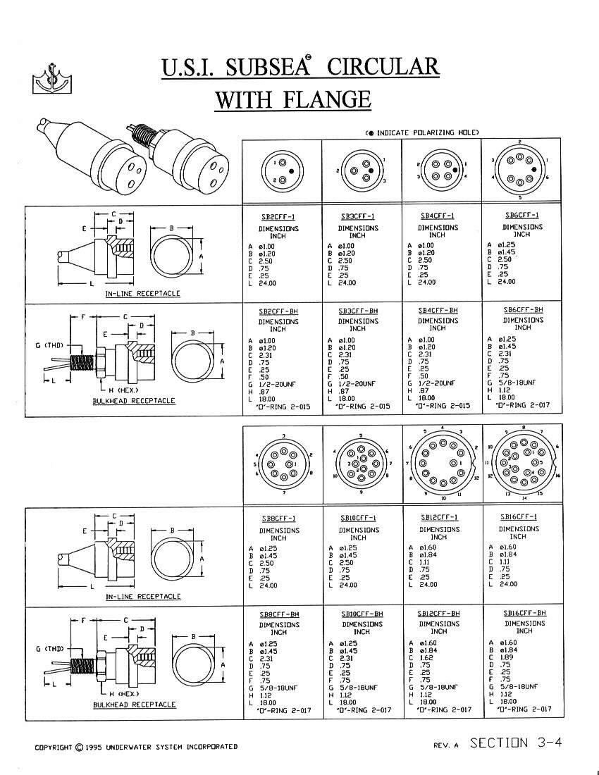 Subsea circular with flange