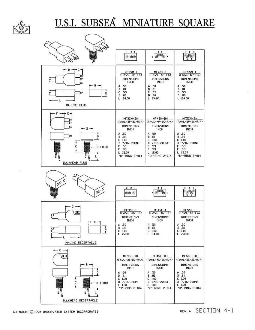 Subsea miniature square