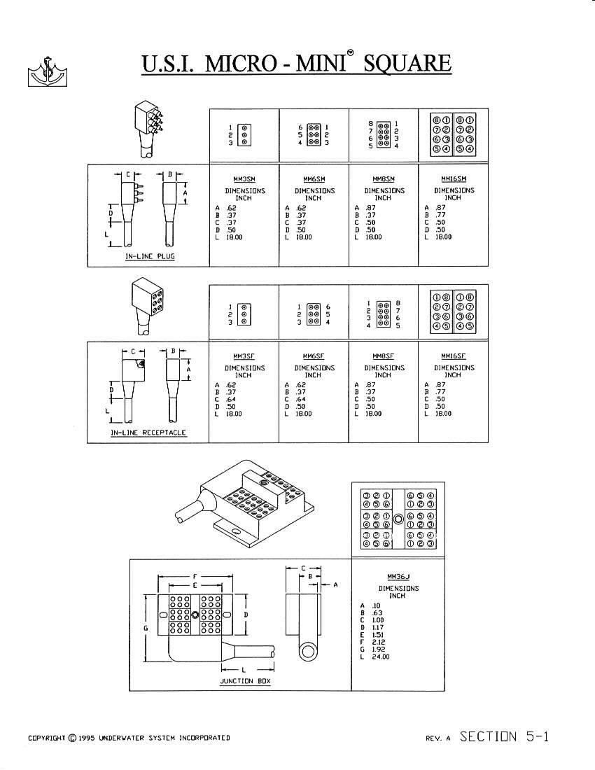 micro mini square