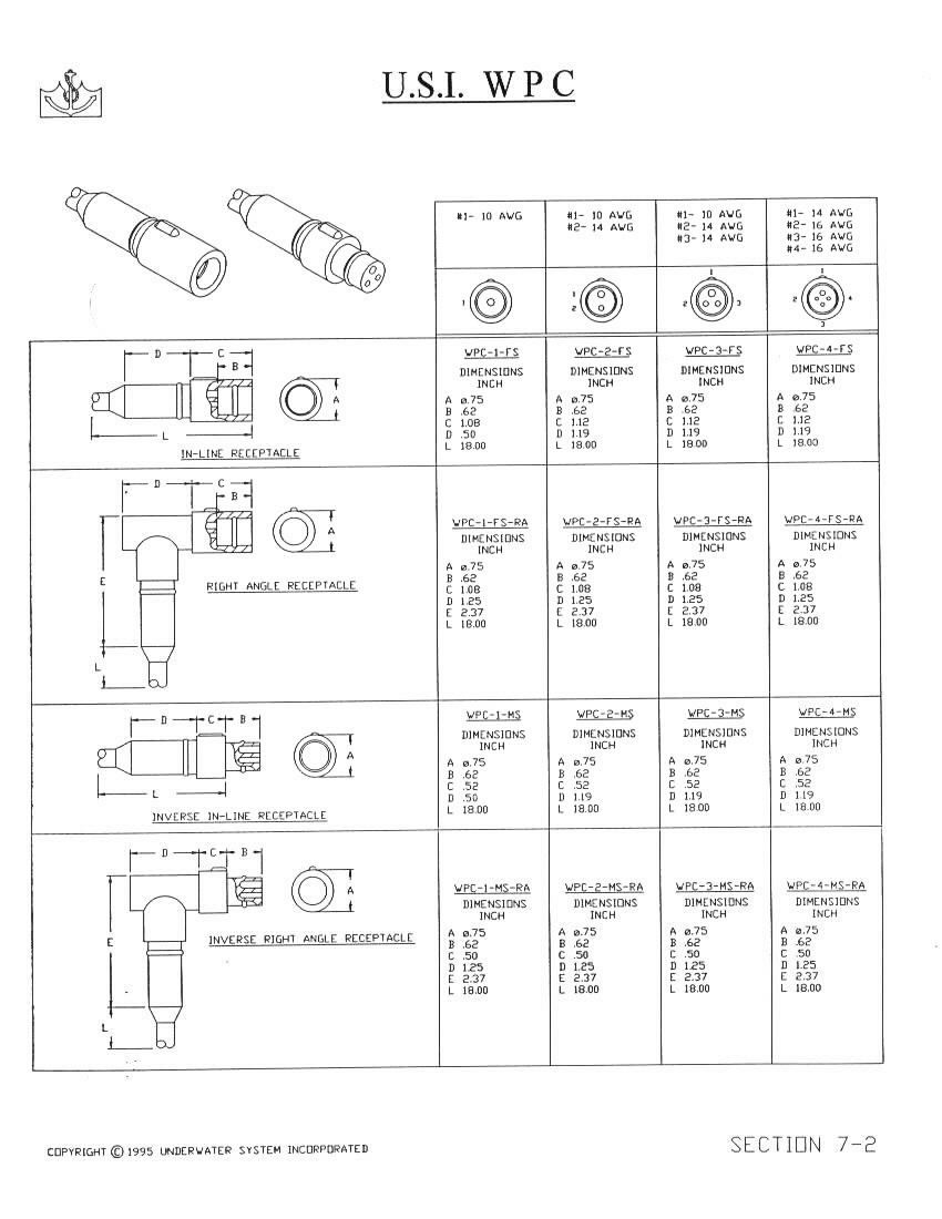 wet pluggable connectors marsh marine type 